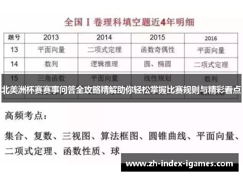 北美洲杯赛赛事问答全攻略精解助你轻松掌握比赛规则与精彩看点