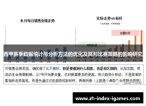西甲赛季数据统计与分析方法的优化及其对比赛策略的影响研究 西甲赛季数据统计与分析方法的优化及其对比赛策略的影响研究