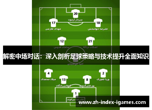 解密中场对话:深入剖析足球策略与技术提升全面知识 解密中场对话:深入剖析足球策略与技术提升全面知识
