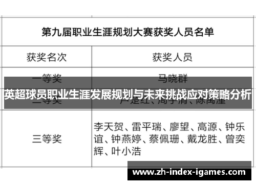 英超球员职业生涯发展规划与未来挑战应对策略分析