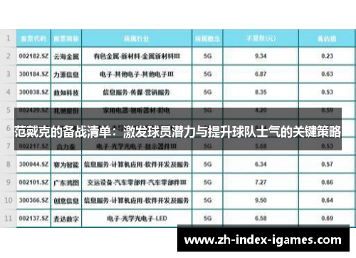 范戴克的备战清单：激发球员潜力与提升球队士气的关键策略