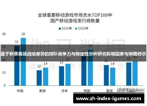 基于联赛客场战绩差异的球队竞争力与稳定性分析研究影响因素与策略启示