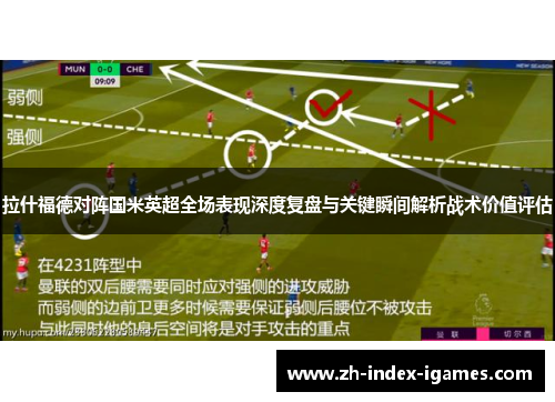 拉什福德对阵国米英超全场表现深度复盘与关键瞬间解析战术价值评估