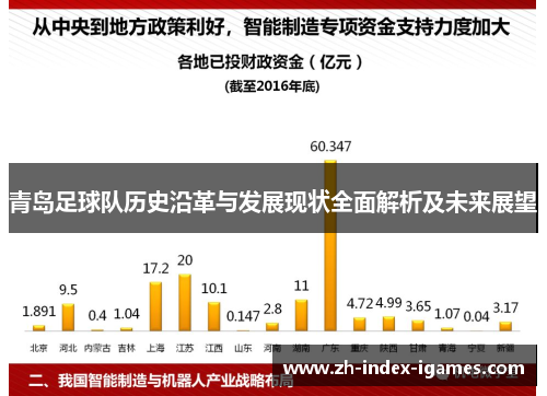 青岛足球队历史沿革与发展现状全面解析及未来展望